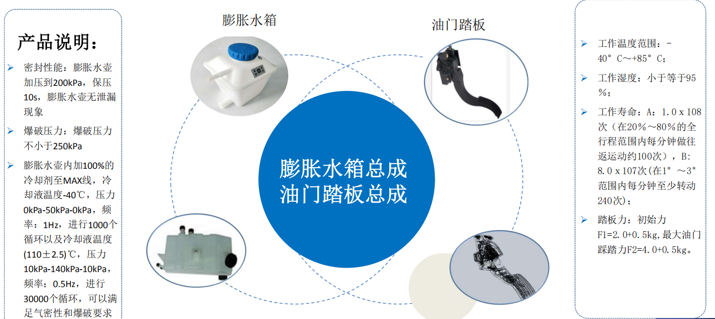 膨脹水箱總成 油門踏板總成